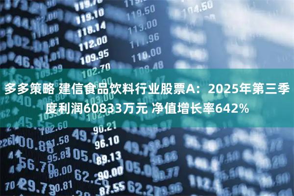 多多策略 建信食品饮料行业股票A：2025年第三季度利润60833万元 净值增长率642%